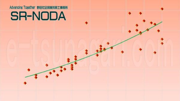 人事コンサルティング